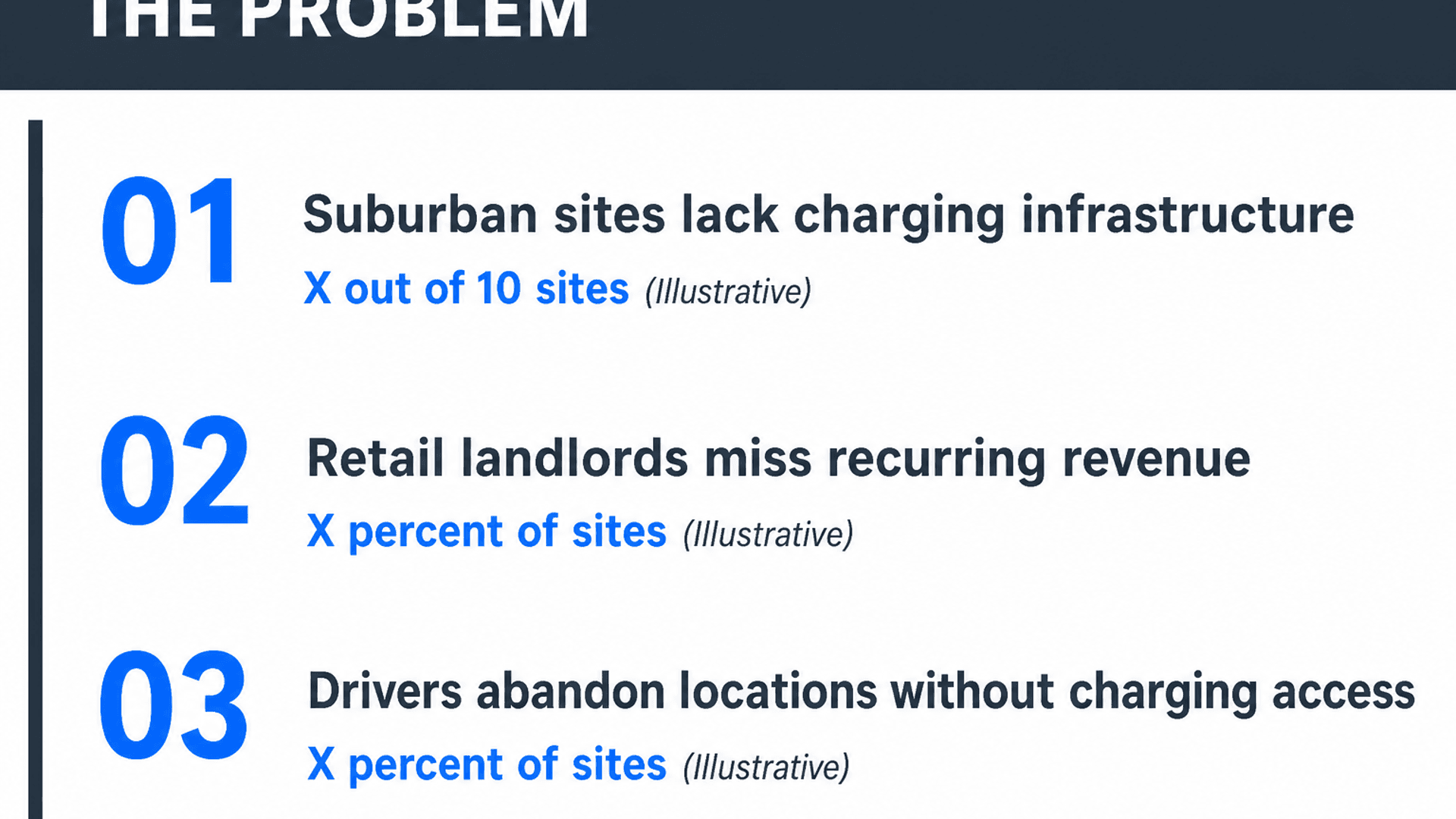 Slide images 3